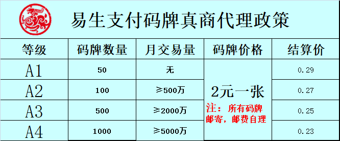 易生收款码_http://www.kppos.com_商家POS机_第2张
