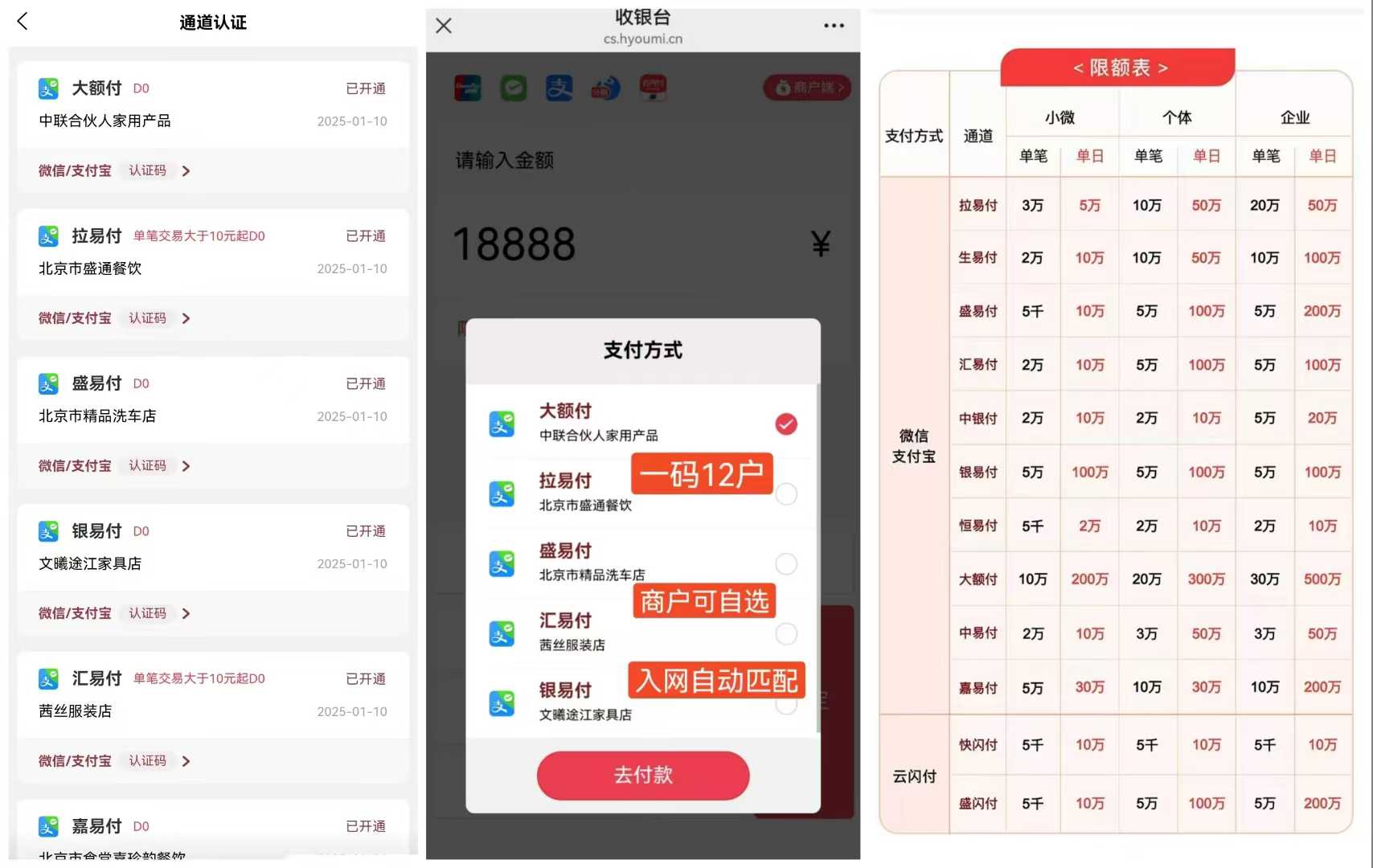【一码聚付】聚合 8 通道，费率低至0.38%_http://www.kppos.com_产品新闻_第1张